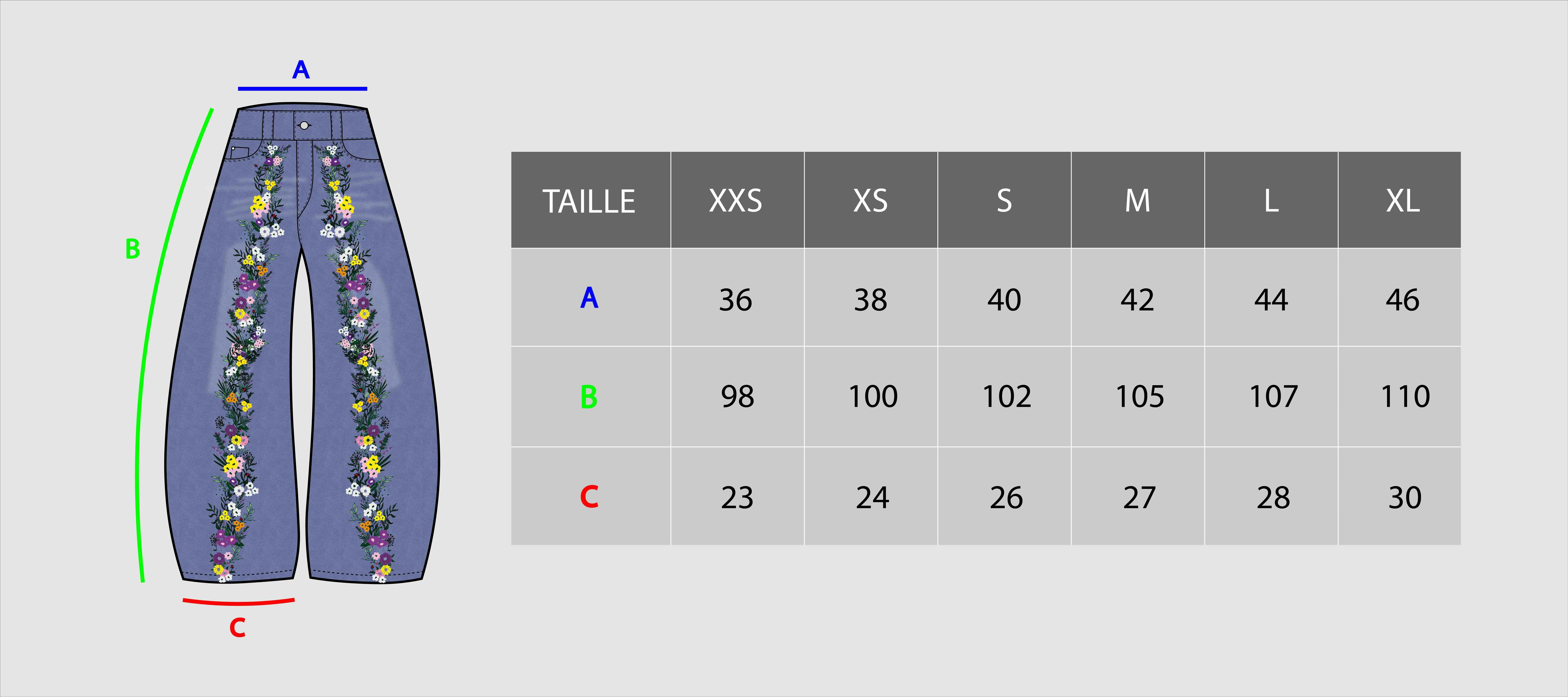 Guide des tailles jean