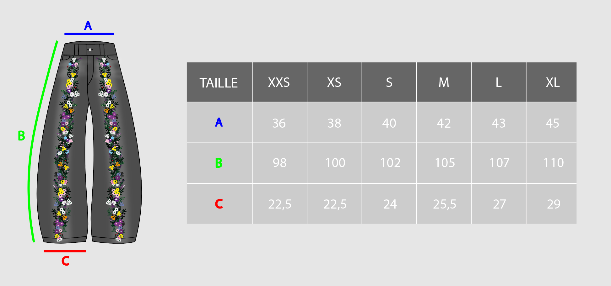 Guide des tailles jean